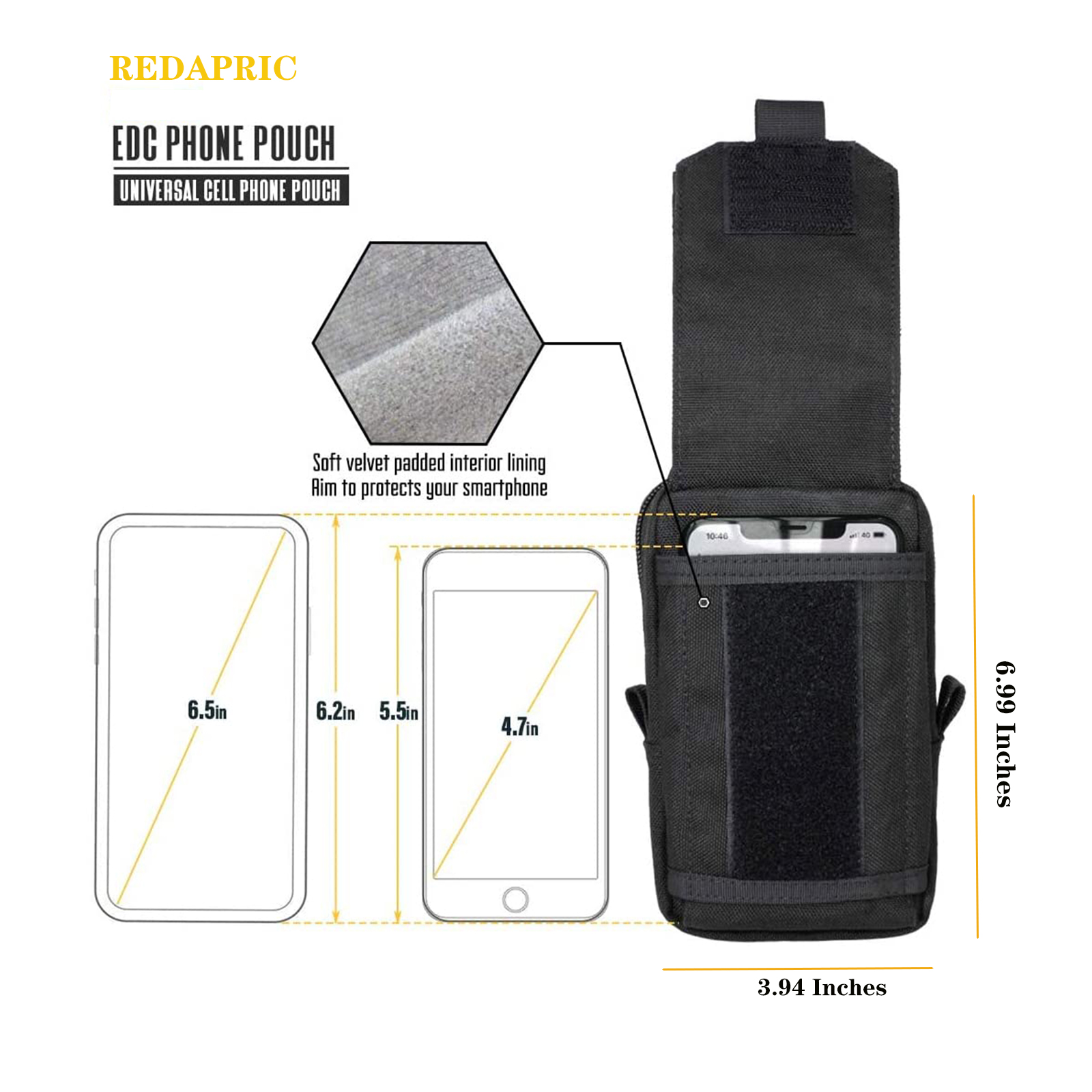 ยุทธวิธีMolleกระเป๋าเอวกระเป๋า - Edc Carry Pack บทวิจารณ์และราคา
